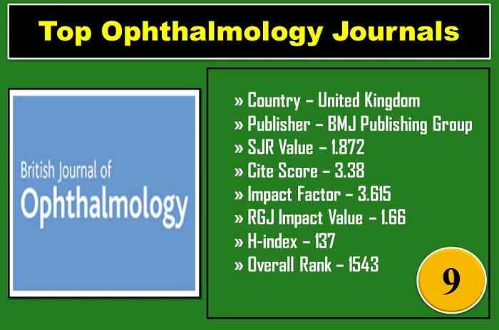 british-journal-of-ophthalmology