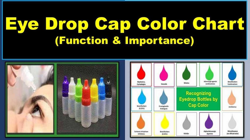 eye-drop-cap-color-chart-red-yellow-pink-all