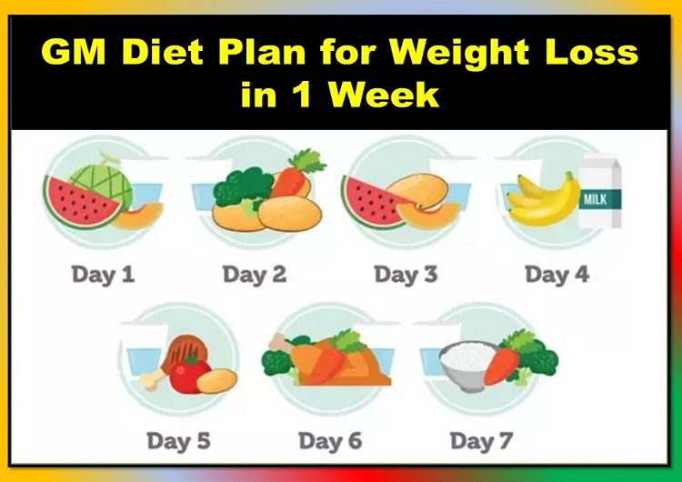 general-motors-gm-diet-plan-for-weight-loss-in-7-days