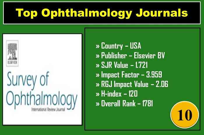 survey-of-ophthalmology